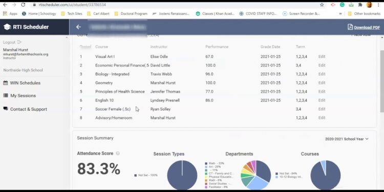 rti scheduler rti scheduler